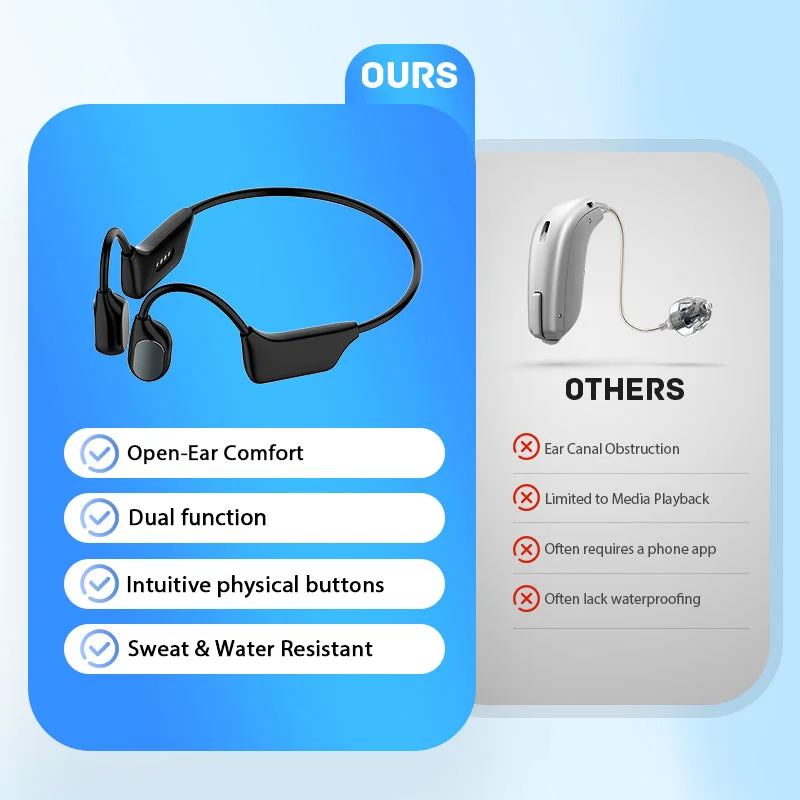 🎄✨ Holiday Special🔥YUNPSO Bone Conduction Smart Hearing Aid Bluetooth Earphones